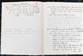 Story of how a Suffolk Home Guard was formed revealed in secret WWII diary 